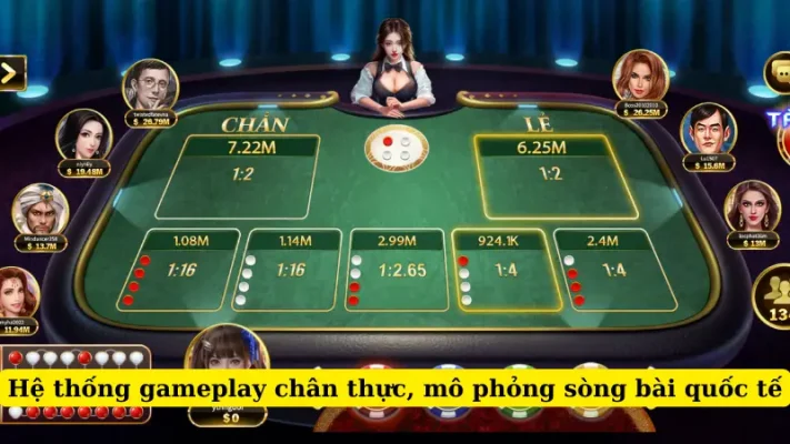 Hệ thống gameplay chân thực, mô phỏng sòng bài quốc tế